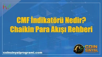 CMF İndikatörü Nedir? Chaikin Para Akışı Rehberi