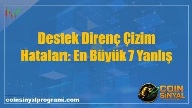 Destek Direnç Çizim Hataları: En Büyük 7 Yanlış