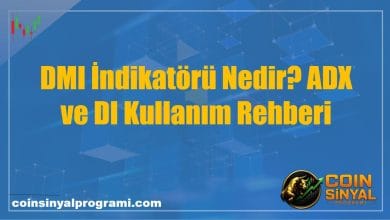 DMI İndikatörü Nedir? ADX ve DI Kullanım Rehberi