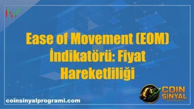 Ease of Movement (EOM) İndikatörü: Fiyat Hareketliliği