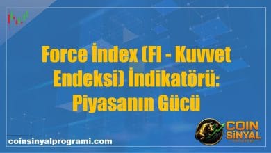 Force İndex (FI - Kuvvet Endeksi) İndikatörü: Piyasanın Gücü