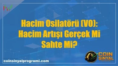 Hacim Osilatörü (VO): Hacim Artışı Gerçek Mi Sahte Mi?
