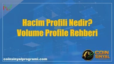 Hacim Profili Nedir? Volume Profile Rehberi