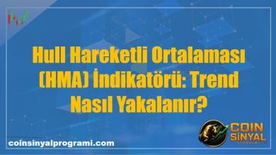 Hull Hareketli Ortalaması (HMA) İndikatörü: Trend Nasıl Yakalanır?
