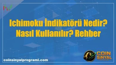 Ichimoku İndikatörü Nedir? Nasıl Kullanılır? Rehber