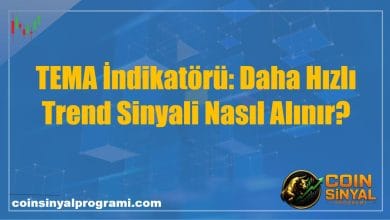 TEMA İndikatörü: Daha Hızlı Trend Sinyali Nasıl Alınır?