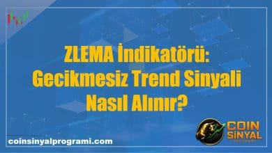 ZLEMA İndikatörü: Gecikmesiz Trend Sinyali Nasıl Alınır?