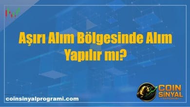 Aşırı Alım Bölgesinde Alım Yapılır mı?