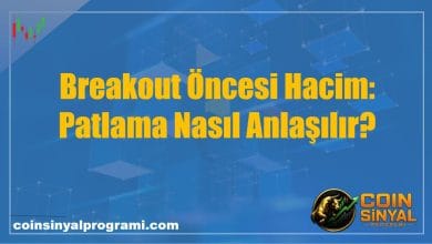 Breakout Öncesi Hacim: Patlama Nasıl Anlaşılır?