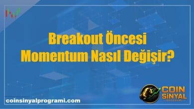 Breakout Öncesi Momentum Nasıl Değişir?