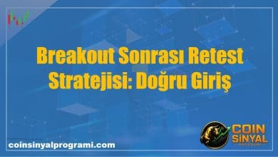 Breakout Sonrası Retest Stratejisi: Doğru Giriş