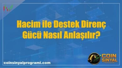 Hacim ile Destek Direnç Gücü Nasıl Anlaşılır?