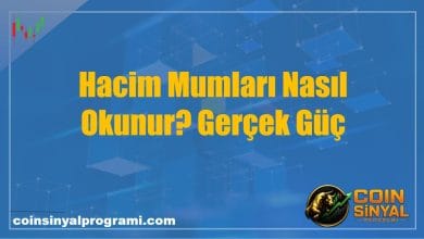 Hacim Mumları Nasıl Okunur? Gerçek Güç