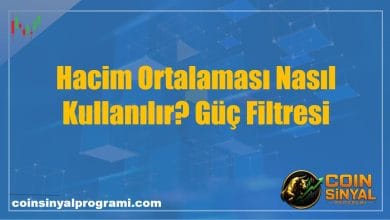 Hacim Ortalaması Nasıl Kullanılır? Güç Filtresi