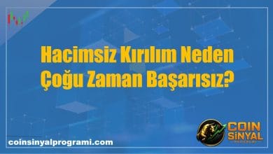 Hacimsiz Kırılım Neden Çoğu Zaman Başarısız?