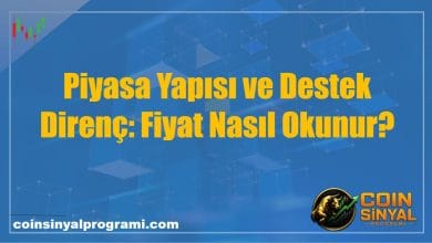 Piyasa Yapısı ve Destek Direnç: Fiyat Nasıl Okunur?