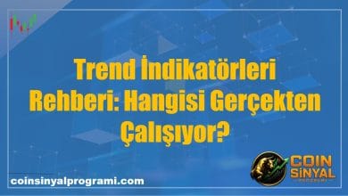 Trend İndikatörleri Rehberi: Hangisi Gerçekten Çalışıyor?