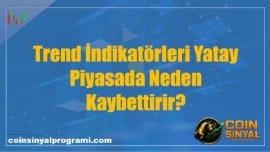 Trend İndikatörleri Yatay Piyasada Neden Kaybettirir?